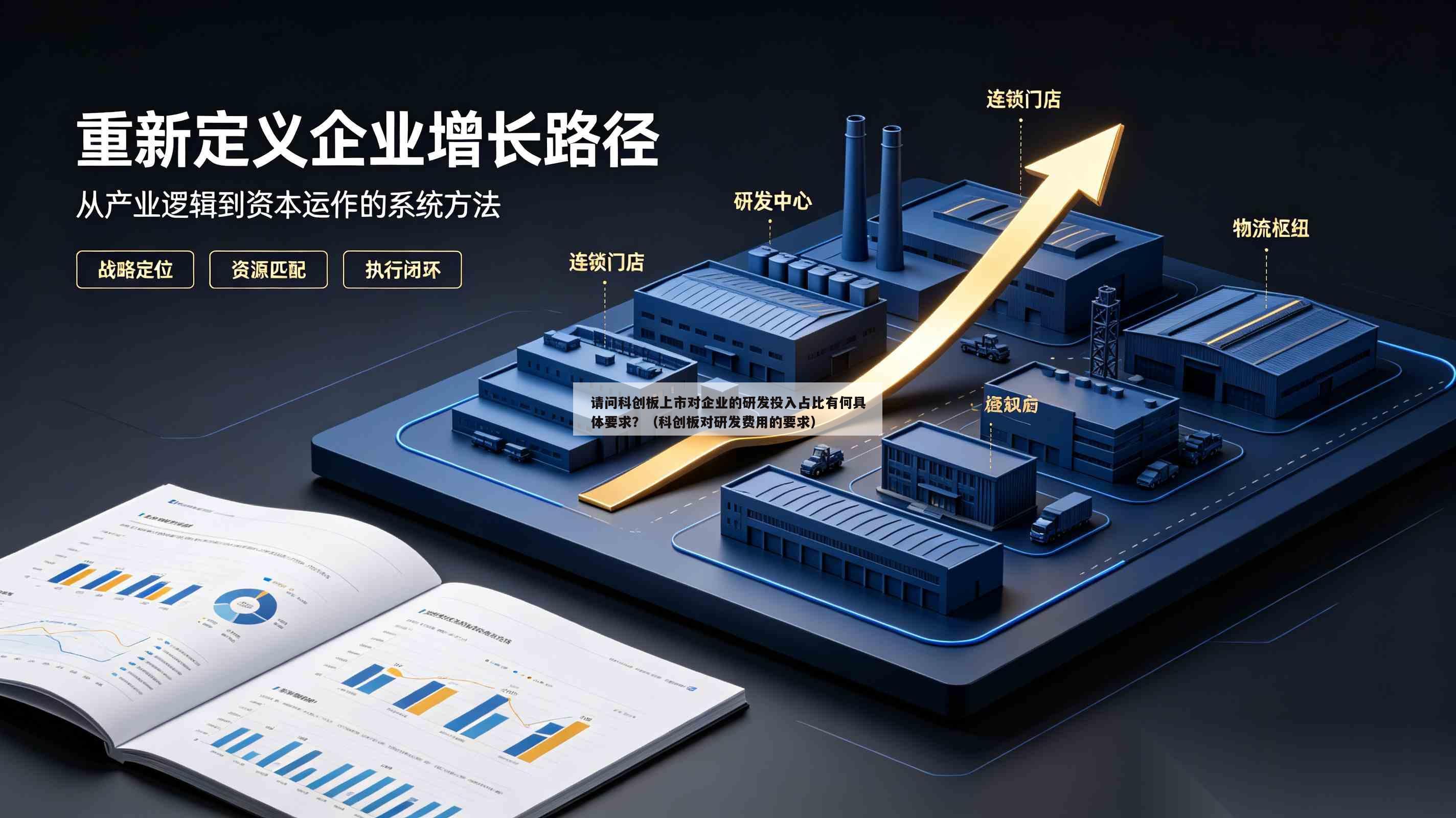 请问科创板上市对企业的研发投入占比有何具体要求?(科创板对研发费用的要求)-第1张图片-深圳中创商业咨询 请问科创板上市对企业的研发投入占比有何具体要求?(科创板对研发费用的要求)-第1张图片-深圳中创商业咨询